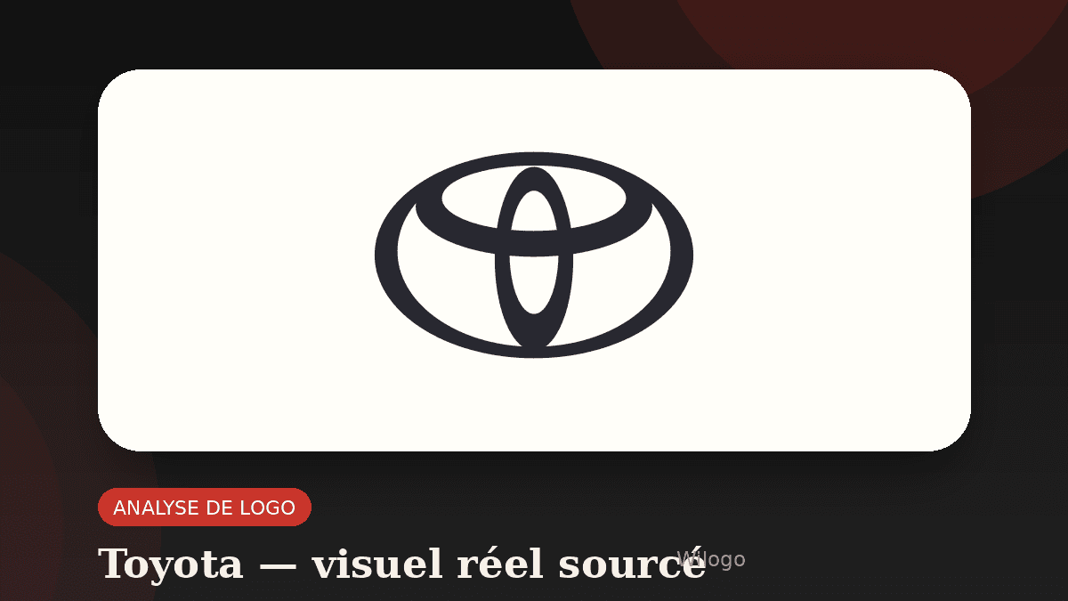 La historia del logo de Toyota y sus tres elipses