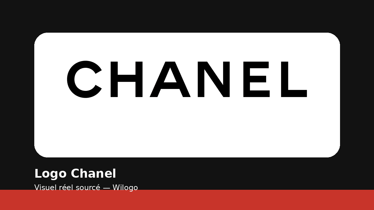 Logo Chanel : pourquoi les deux C entrelacés sont intemporels