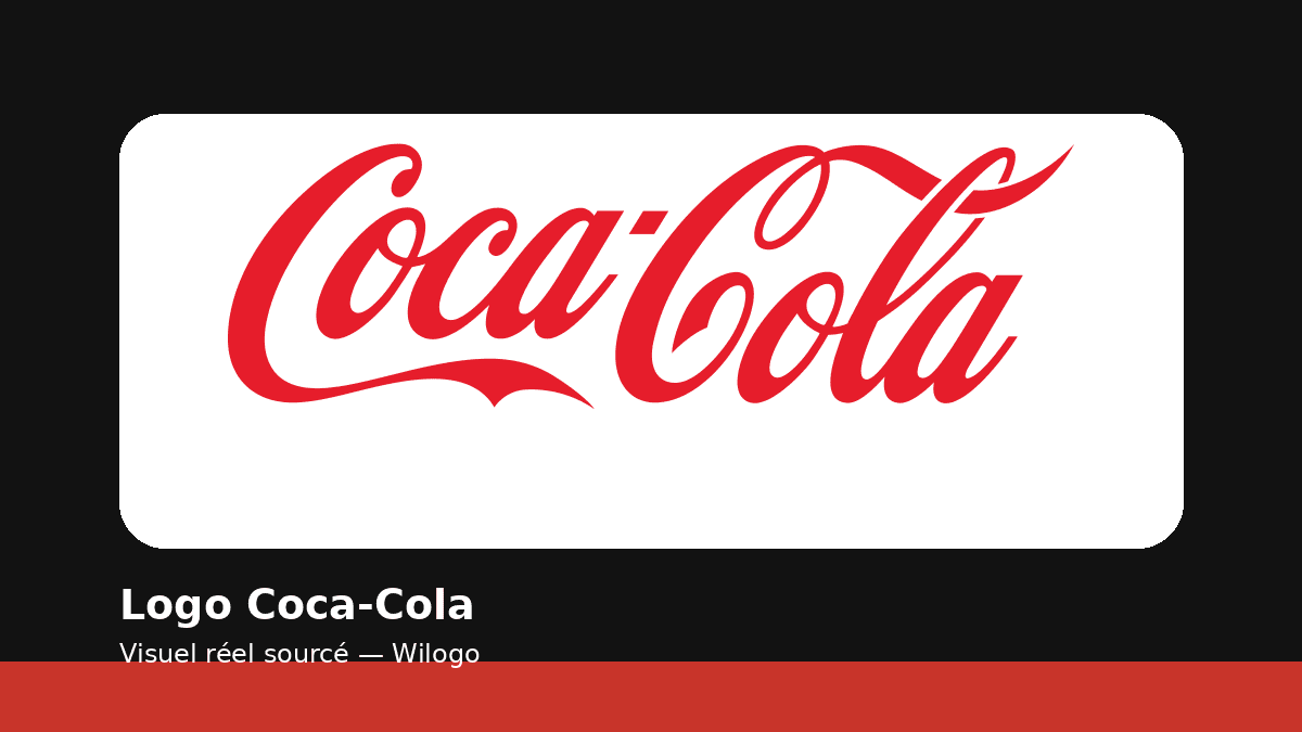 Le logo Coca-Cola : 140 ans d'évolution typographique