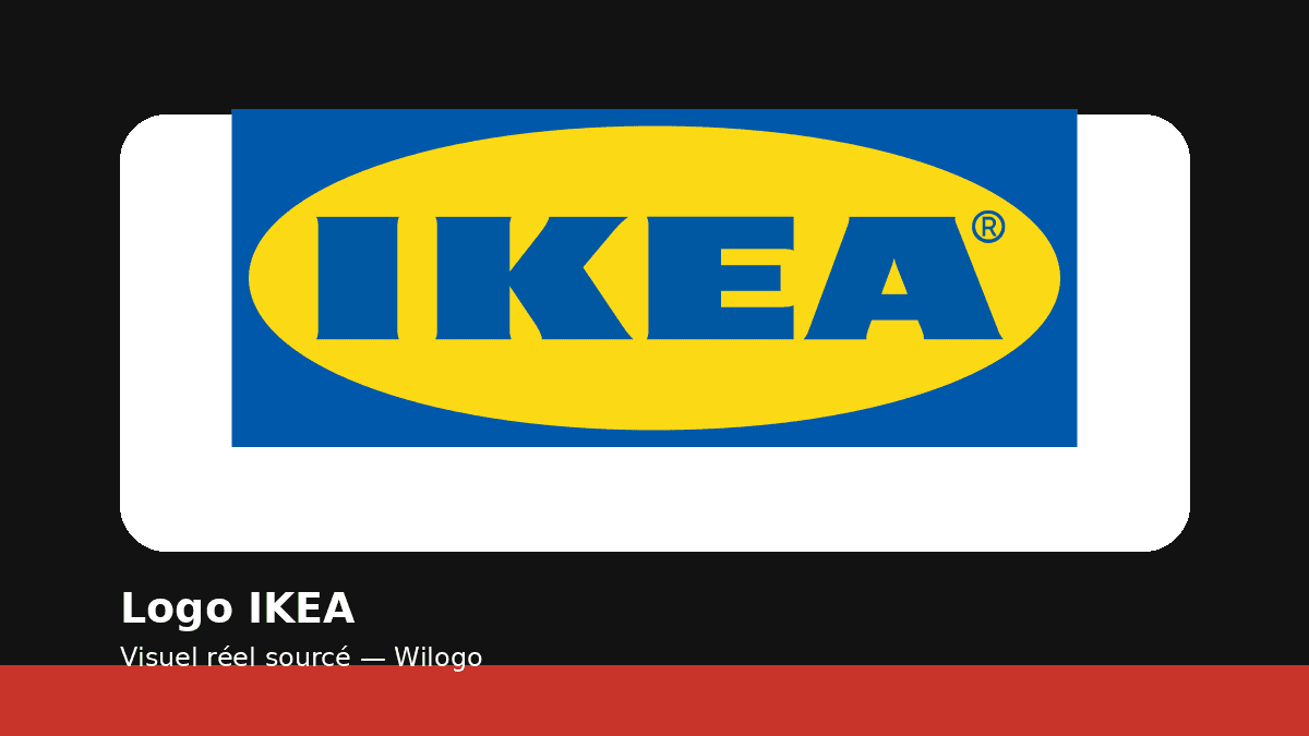 Logo IKEA : histoire et évolution du bleu et jaune