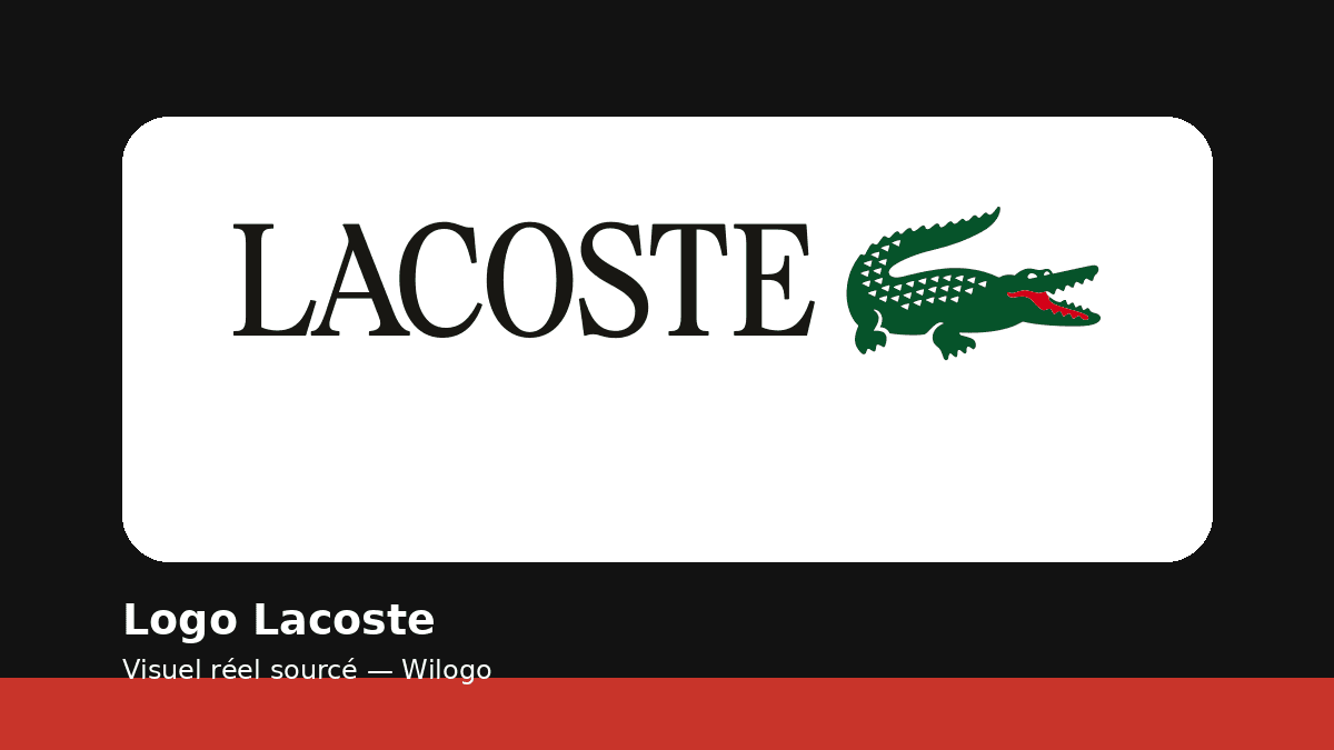 L'histoire du logo Lacoste : le crocodile de René