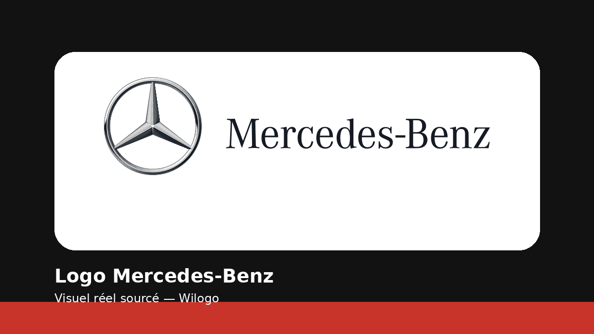 L'histoire du logo Mercedes-Benz : l'étoile à trois branches