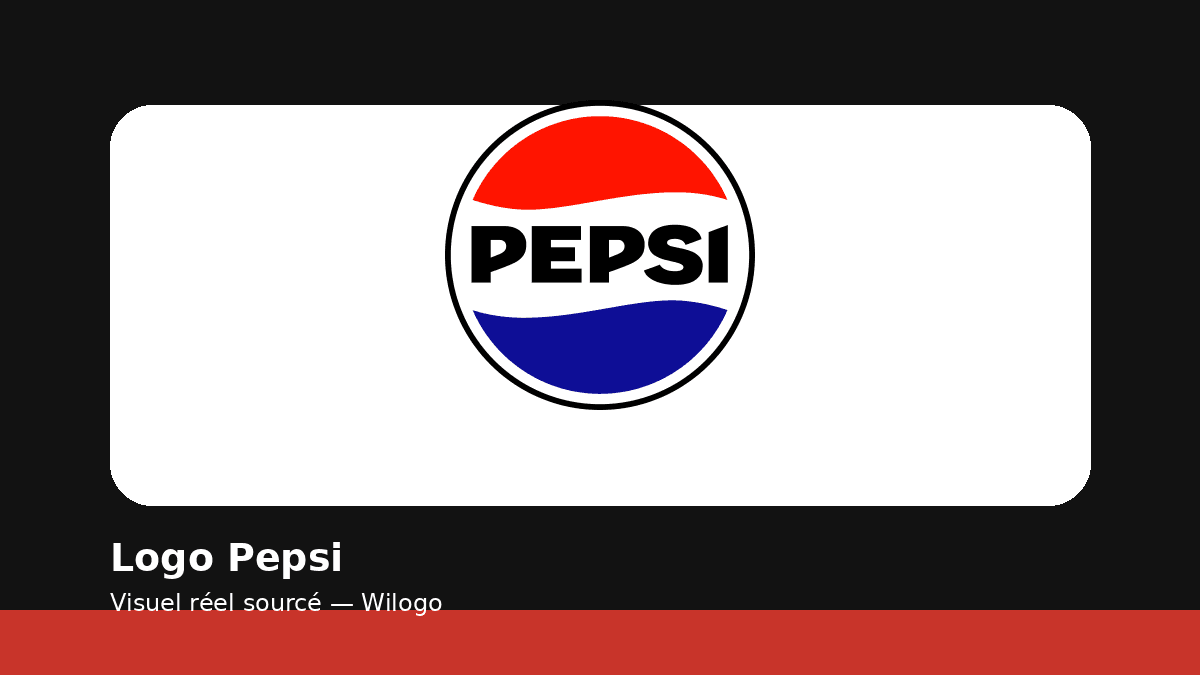 Logo Pepsi : 125 ans de rebranding permanent