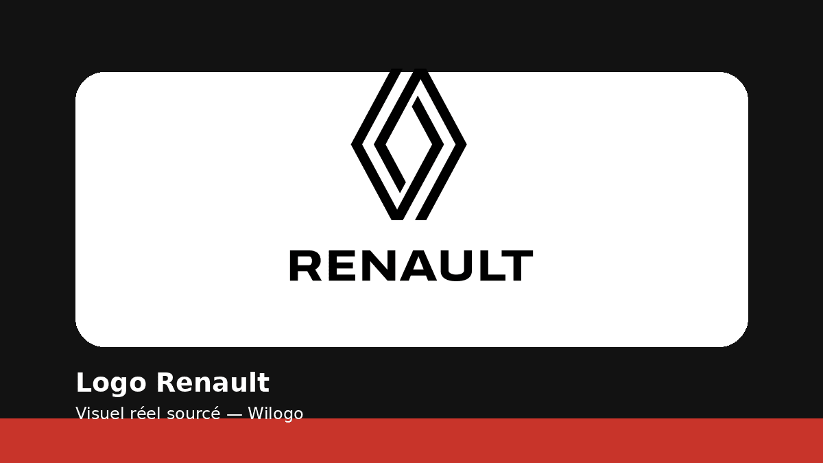 Logo Renault : histoire et évolution du losange