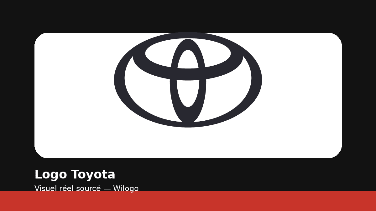 L'histoire du logo Toyota et ses 3 ellipses