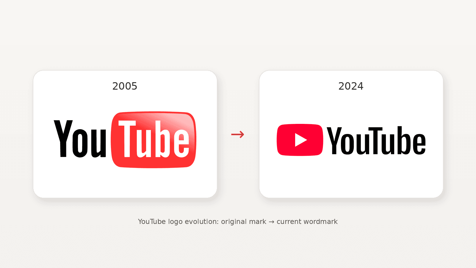 YouTube logo: history and evolution of the red play button